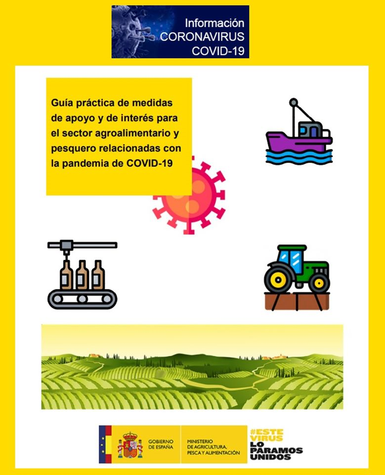 Gua prctica de medidas de apoyo para el sector agroalimentario por la COVID-19